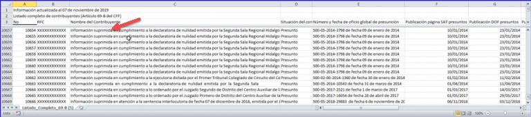 EFOS de información suprimida