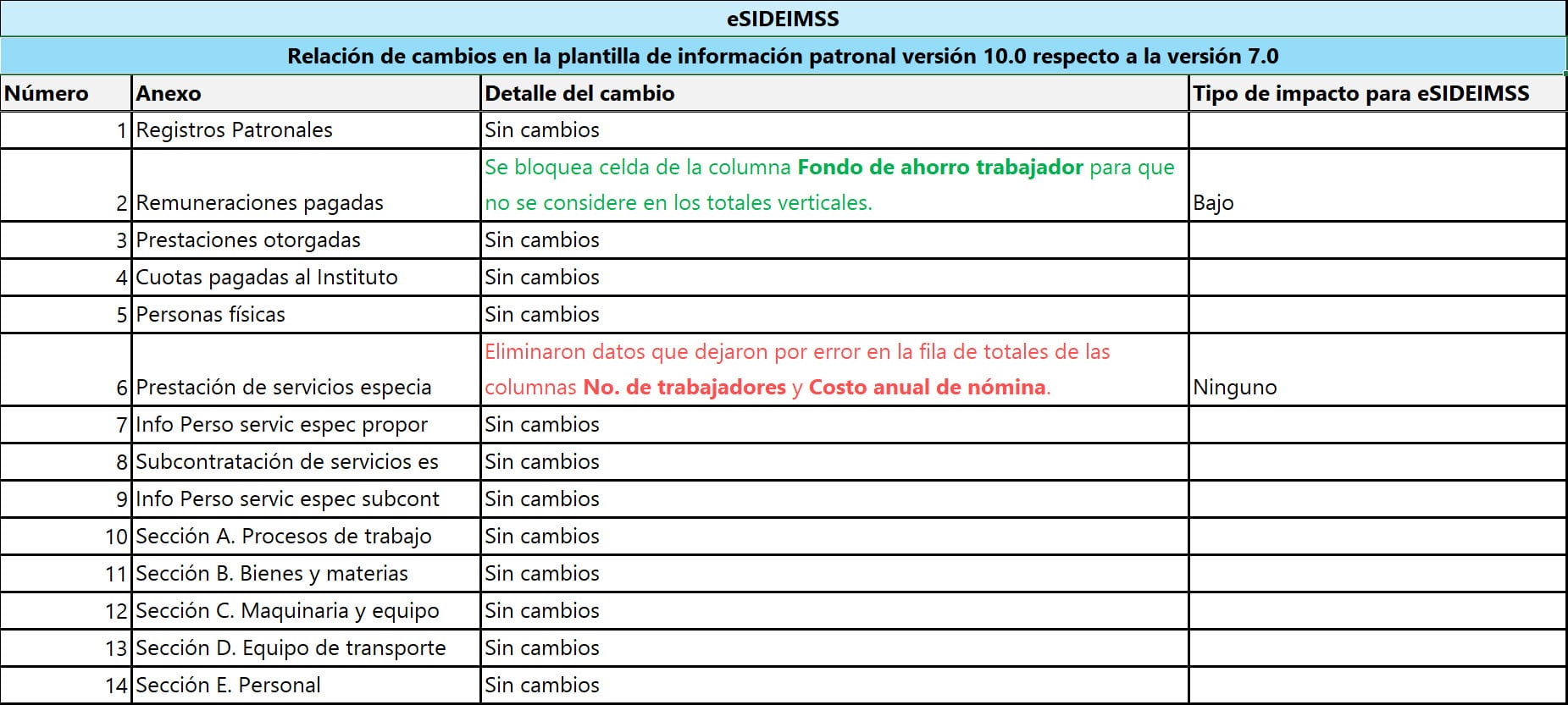 SIDEIMSS 2023 1