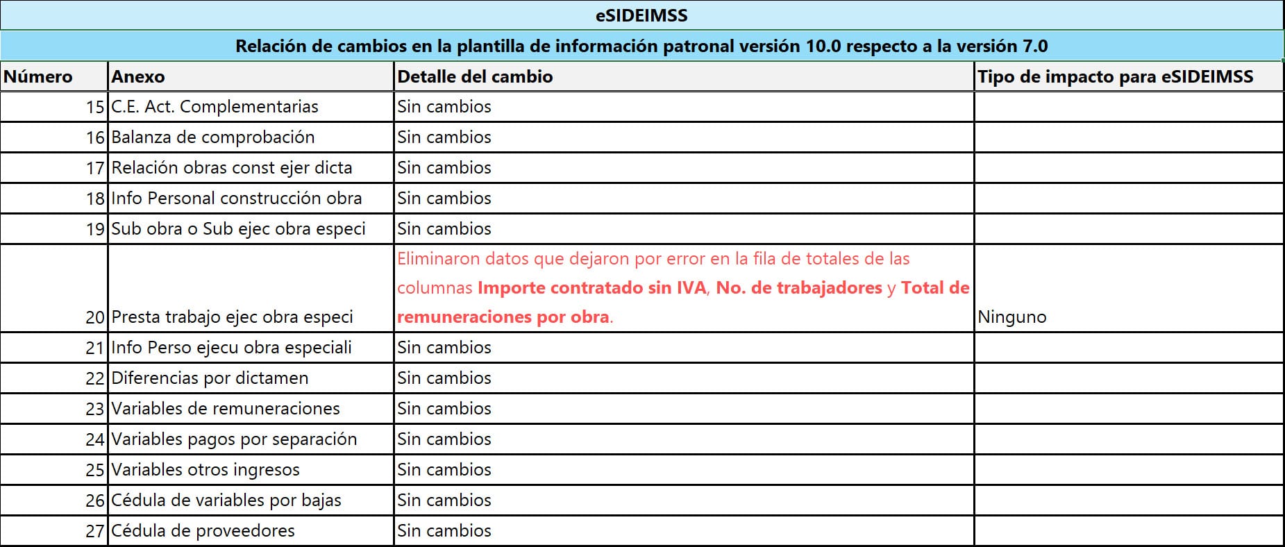 SIDEIMSS 2023 2